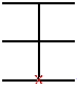 Pattern diagram