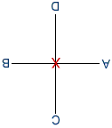 Pattern diagram