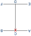 Pattern diagram