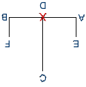Pattern diagram