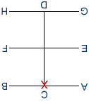 Pattern diagram